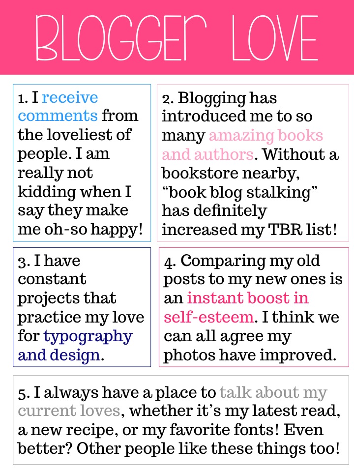 Blogging Loves